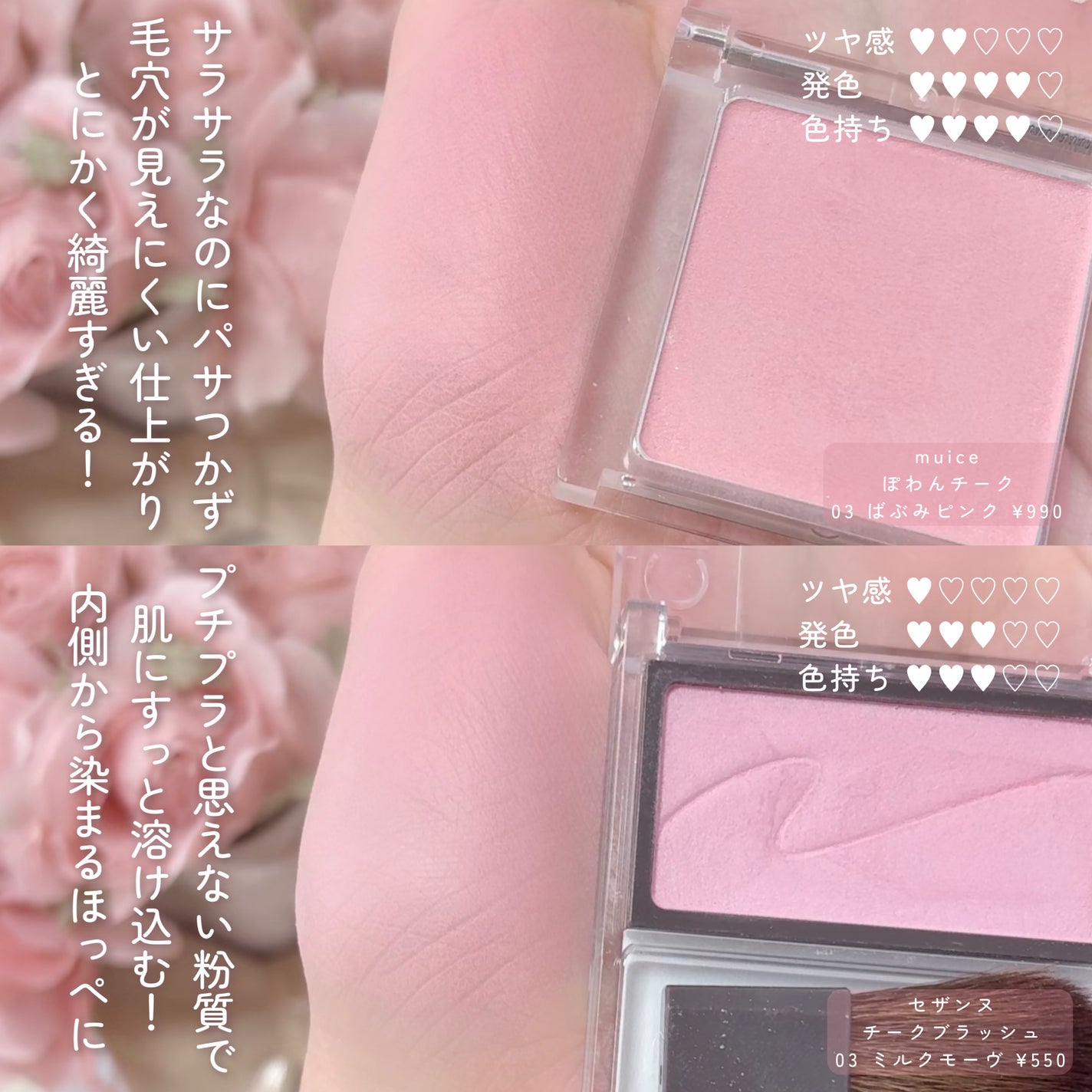 グロウフルールチークス/キャンメイク/パウダーチークを使ったクチコミ(4枚目)