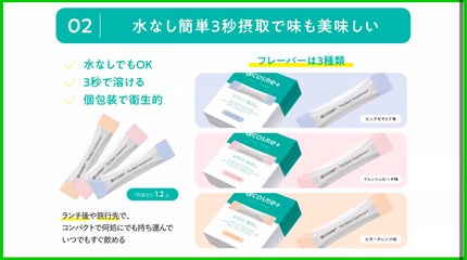 ザ ベーシックサプリメント/アットコスメプラス/美容サプリメントを使ったクチコミ(7枚目)