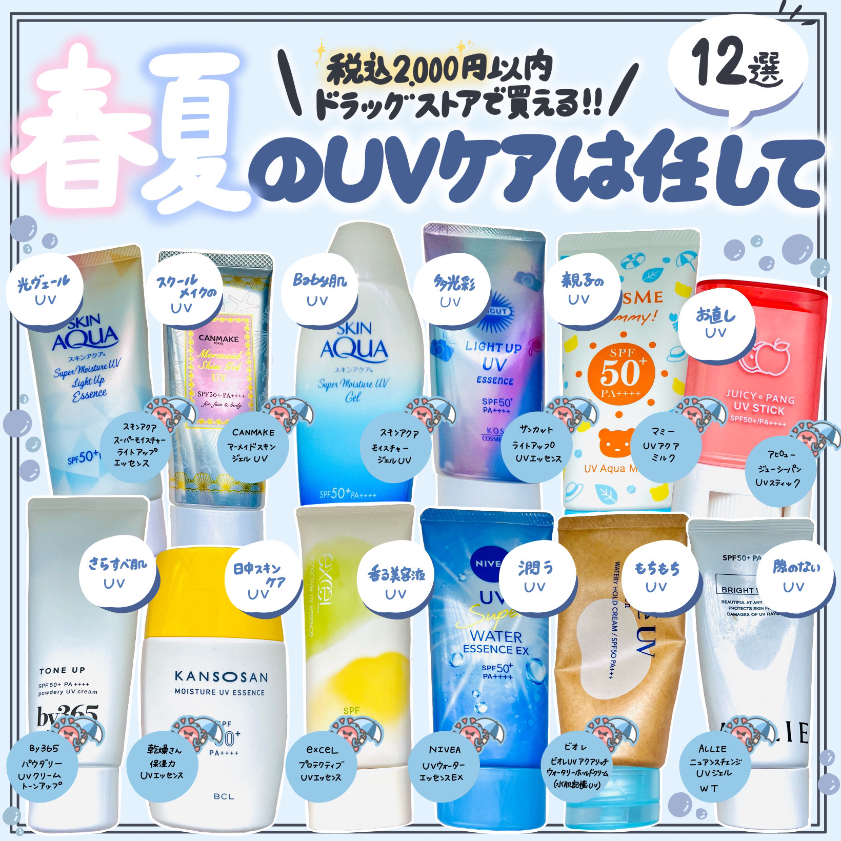 ビオレUV アクアリッチ ウォータリーホールドクリーム（水肌記憶UV）/ビオレ/日焼け止めクリームを使ったクチコミ（1枚目）