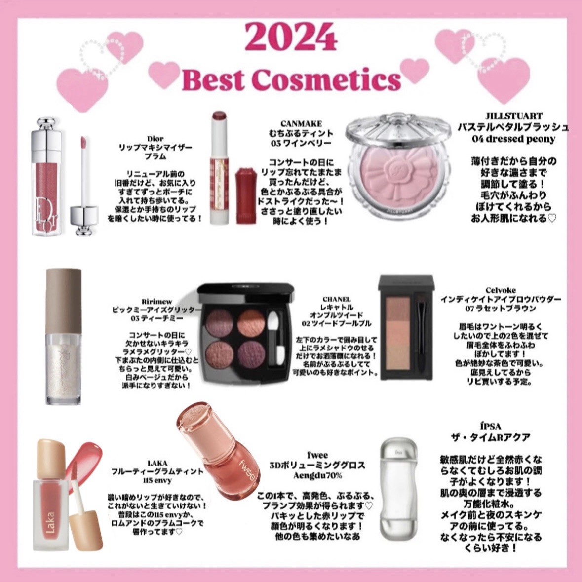 ザ・タイムR アクア/IPSA/化粧水を使ったクチコミ（1枚目）