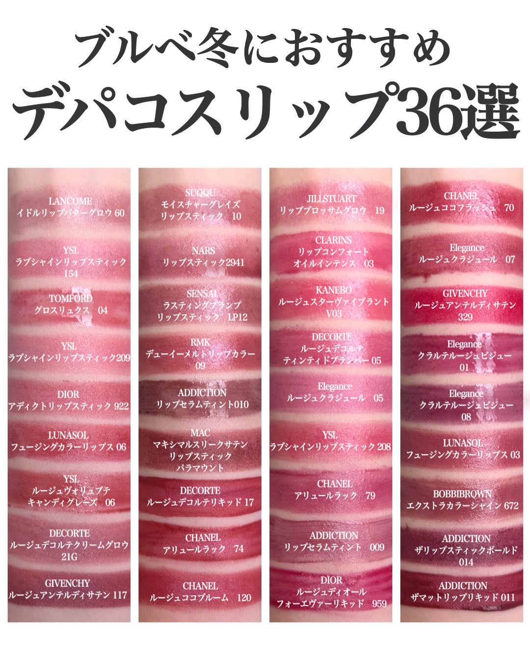 YSL ラブシャイン リップスティック 208  RASPBERRY SHINE ラズベリー シャイン/YVES SAINT LAURENT BEAUTE/口紅を使ったクチコミ（3枚目）