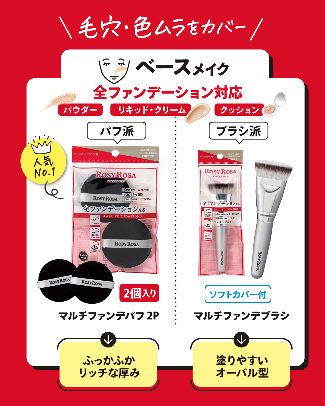 アイシャドウブラシセット/ロージーローザ/メイクブラシを使ったクチコミ（2枚目）