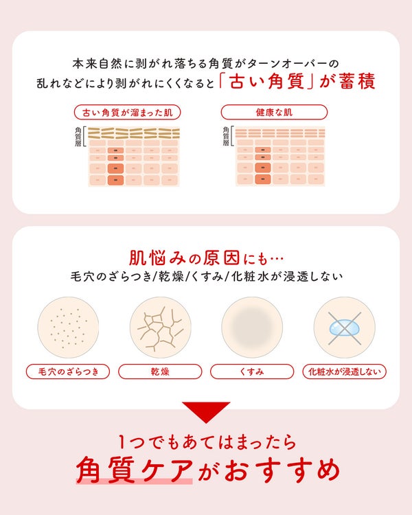 ネイチャーコンク 薬用クリアローション/ネイチャーコンク/拭き取り化粧水 by ネイチャーコンク公式アカウント