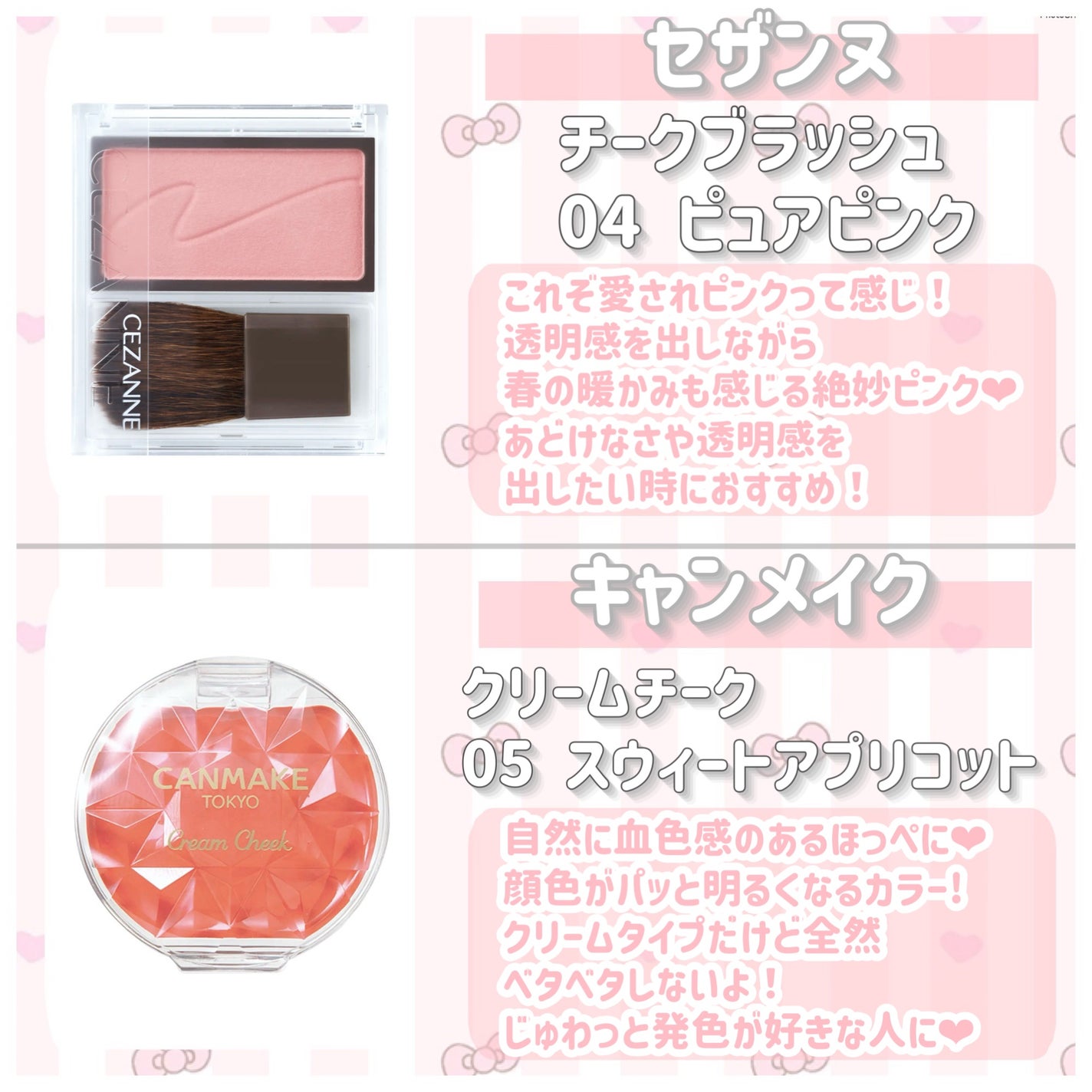 クリームチーク/キャンメイク/ジェル・クリームチークを使ったクチコミ(4枚目)