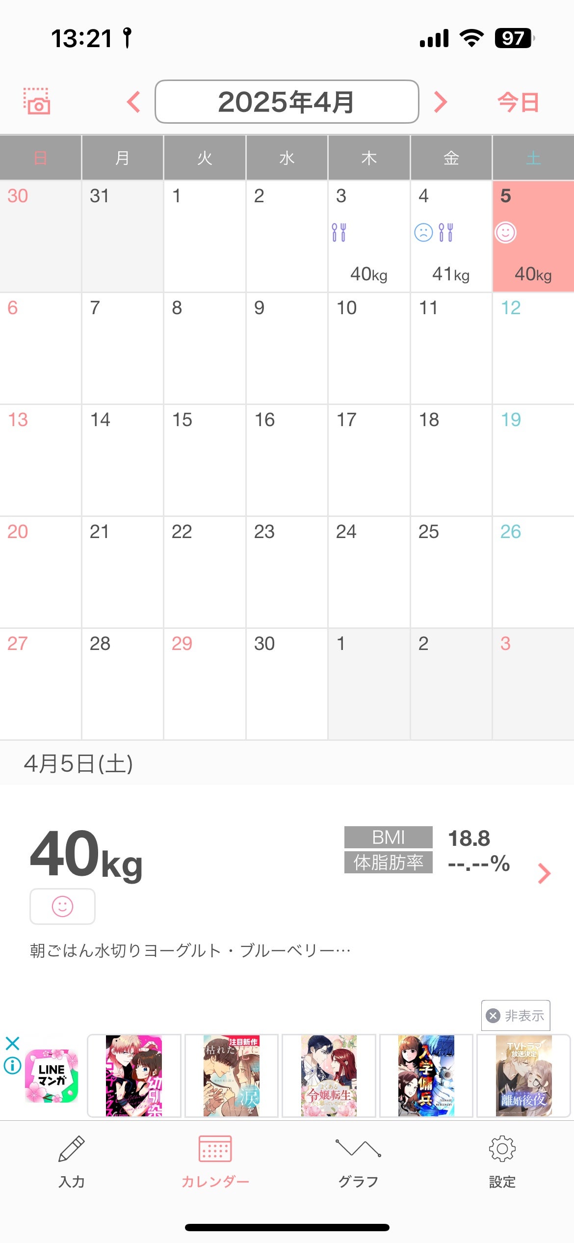 ð€ðððð on LIPS ãæãã¯ãæ°ŽåããšãŒã°ã«ãã»ãã«ãŒããªãŒã£ãŠããã€ãšããã«æªãã£..ãïŒ1æç®ïŒ