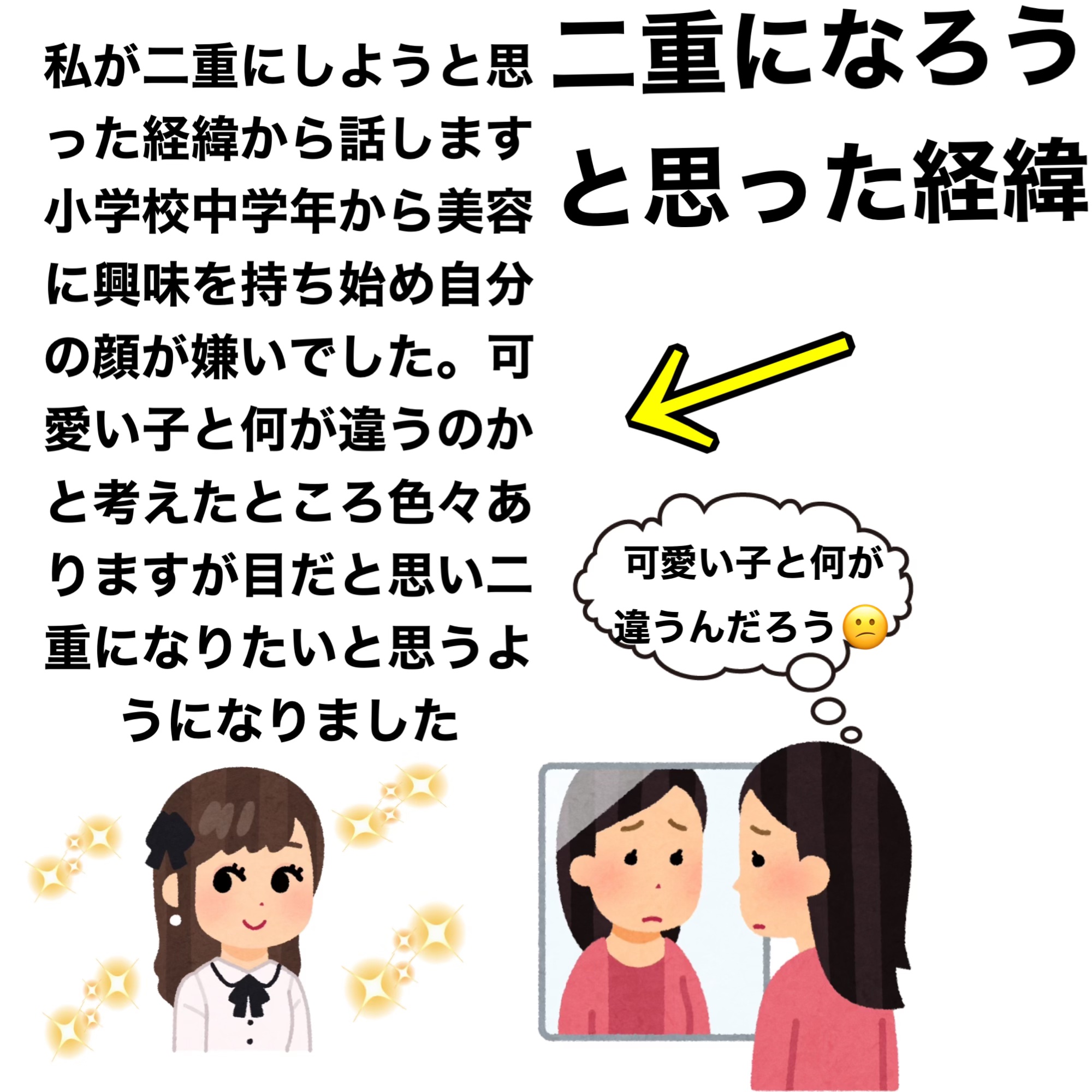 ワンダーアイリッドテープ Extra/D-UP/二重まぶた用アイテムを使ったクチコミ（2枚目）