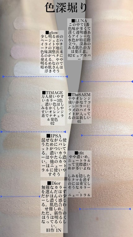 クリエイティブコンシーラーe/IPSA/パレットコンシーラーを使ったクチコミ(5枚目)