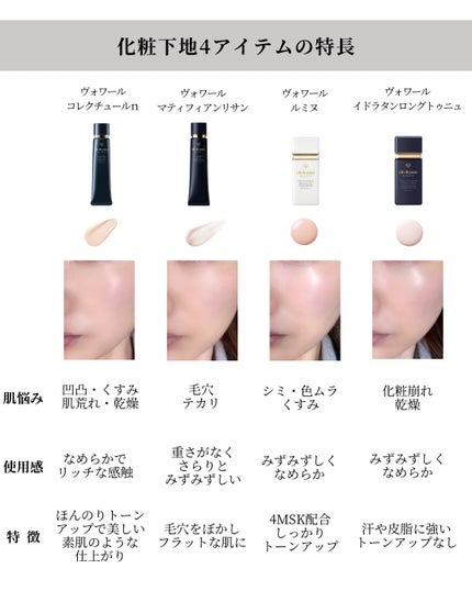 ヴォワールコレクチュールn/クレ・ド・ポー ボーテ/化粧下地を使ったクチコミ(7枚目)