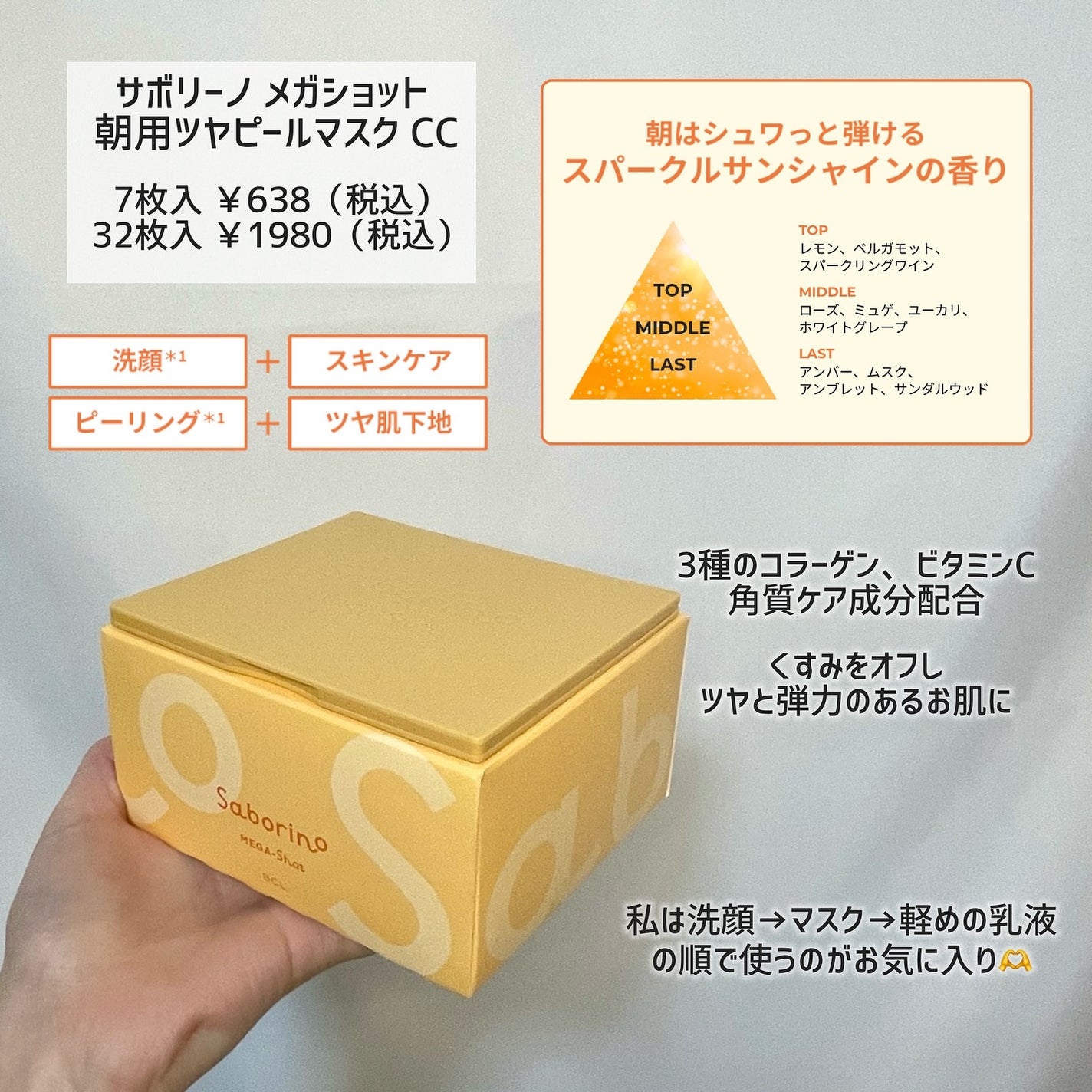 サボリーノ メガショット 朝用ツヤピールマスク CC/サボリーノ/シートマスク・パックを使ったクチコミ(2枚目)