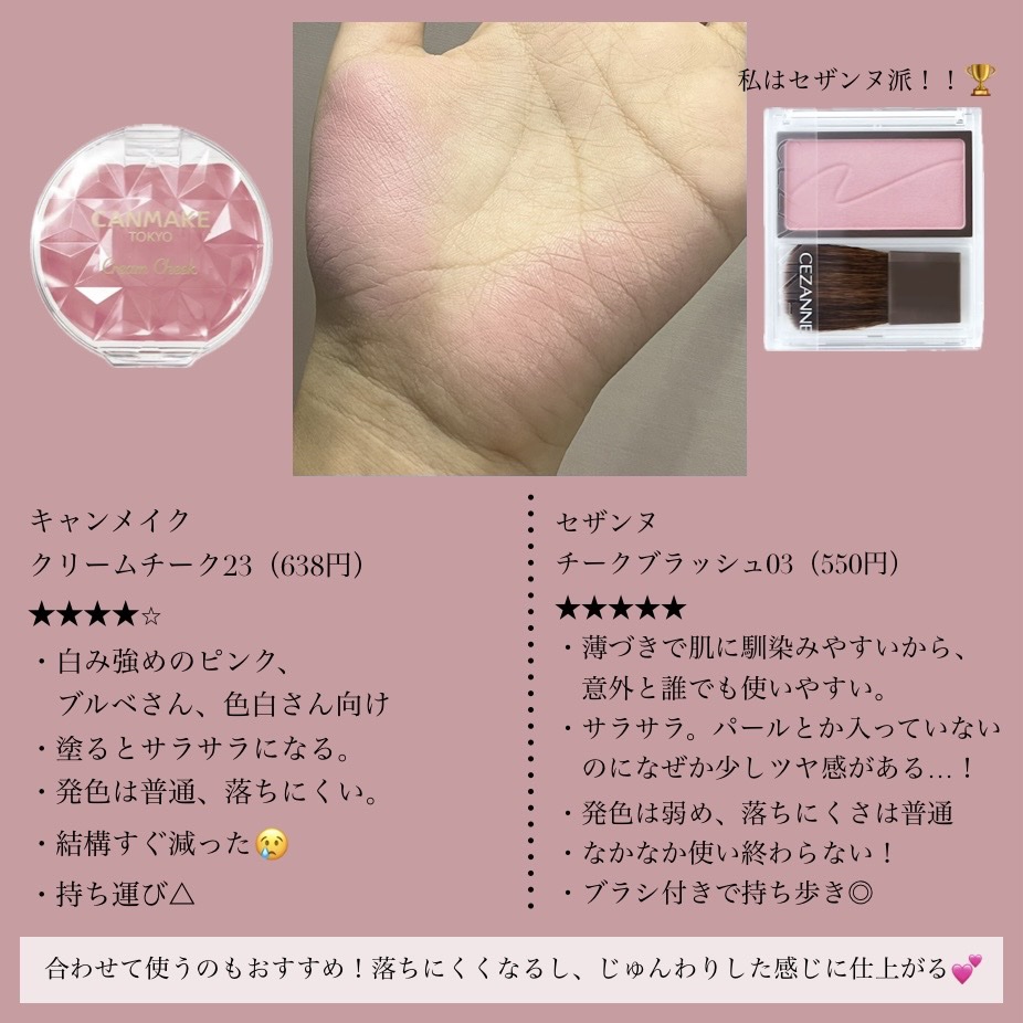 クリームチーク/キャンメイク/ジェル・クリームチークを使ったクチコミ（2枚目）