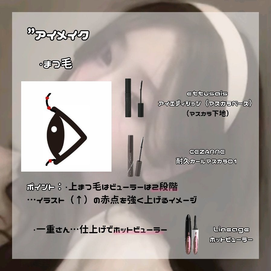 UVミルクEX/NOV/日焼け止めミルクを使ったクチコミ(6枚目)