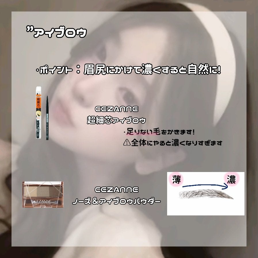 UVミルクEX/NOV/日焼け止めミルクを使ったクチコミ(4枚目)