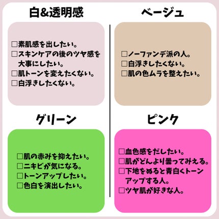 ヴォワールコレクチュールn/クレ・ド・ポー ボーテ/化粧下地を使ったクチコミ(3枚目)