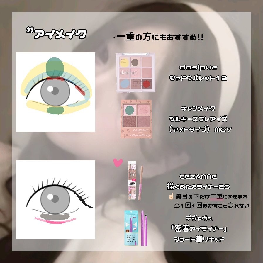 UVミルクEX/NOV/日焼け止めミルクを使ったクチコミ(5枚目)