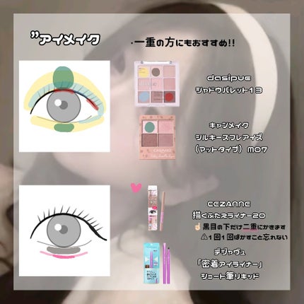 UVミルクEX/NOV/日焼け止めミルクを使ったクチコミ(5枚目)