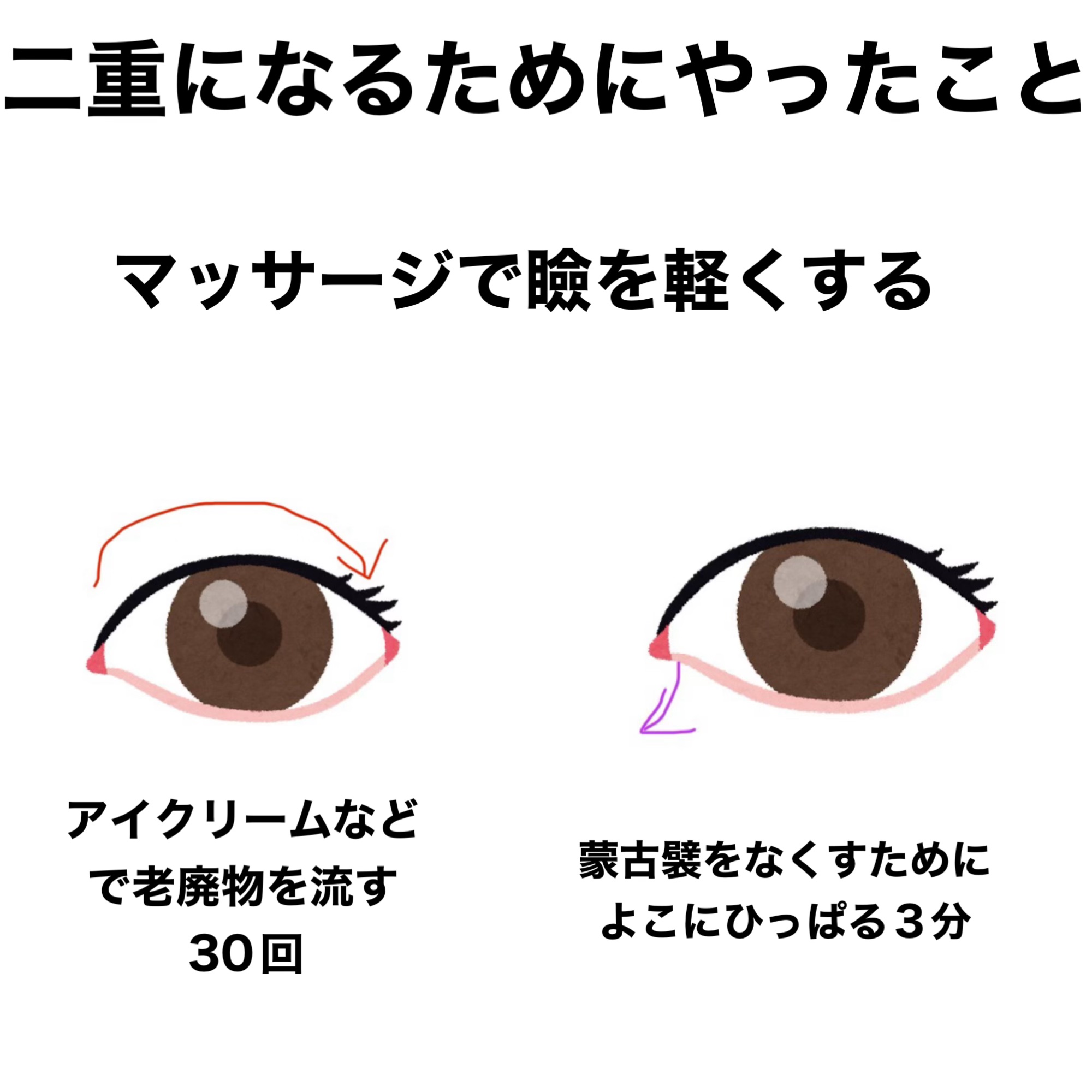 ワンダーアイリッドテープ Extra/D-UP/二重まぶた用アイテムを使ったクチコミ（3枚目）