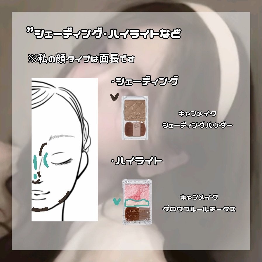 UVミルクEX/NOV/日焼け止めミルクを使ったクチコミ(3枚目)