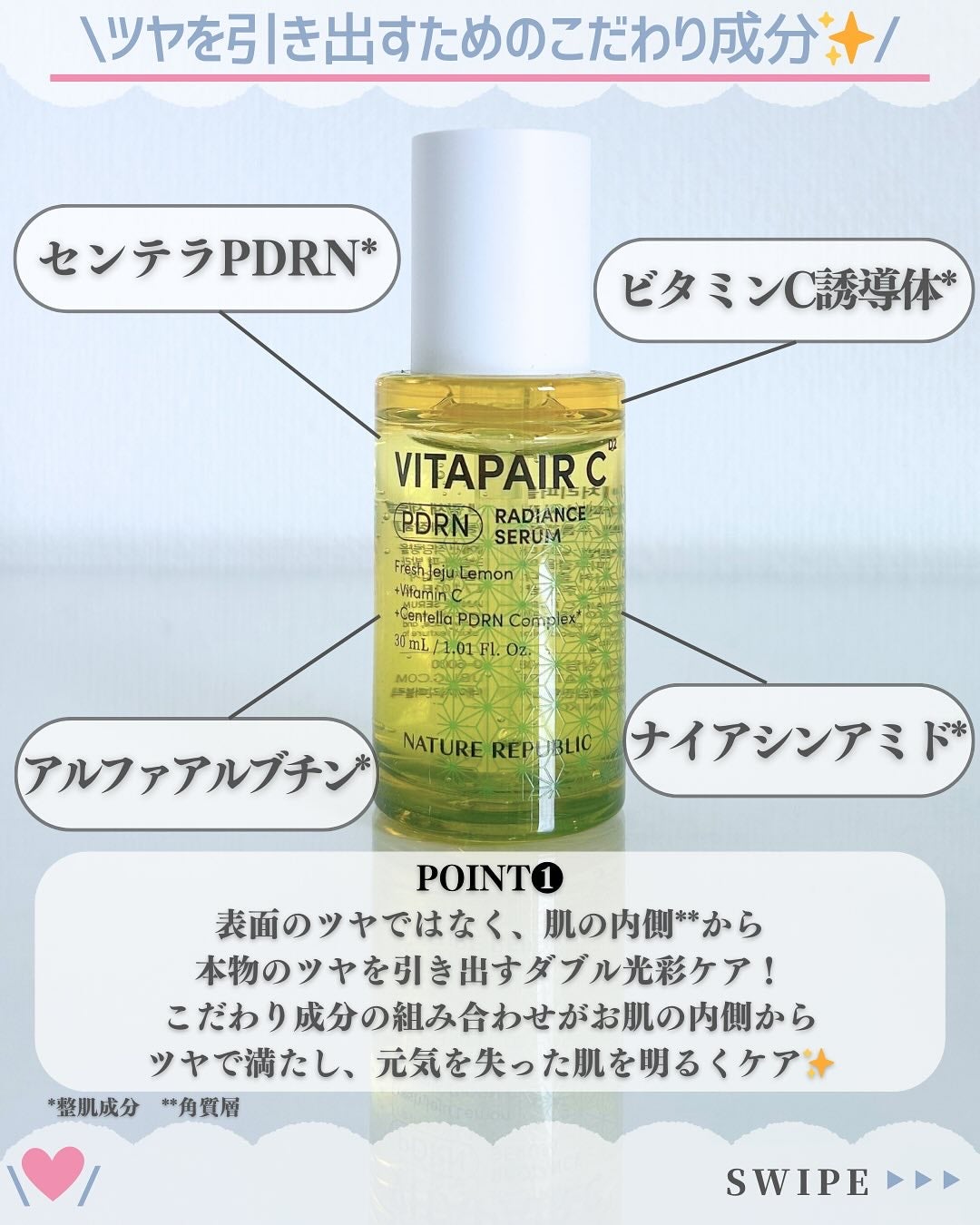 ビタペアCPDRN水潤セラム/ネイチャーリパブリック/美容液を使ったクチコミ(3枚目)