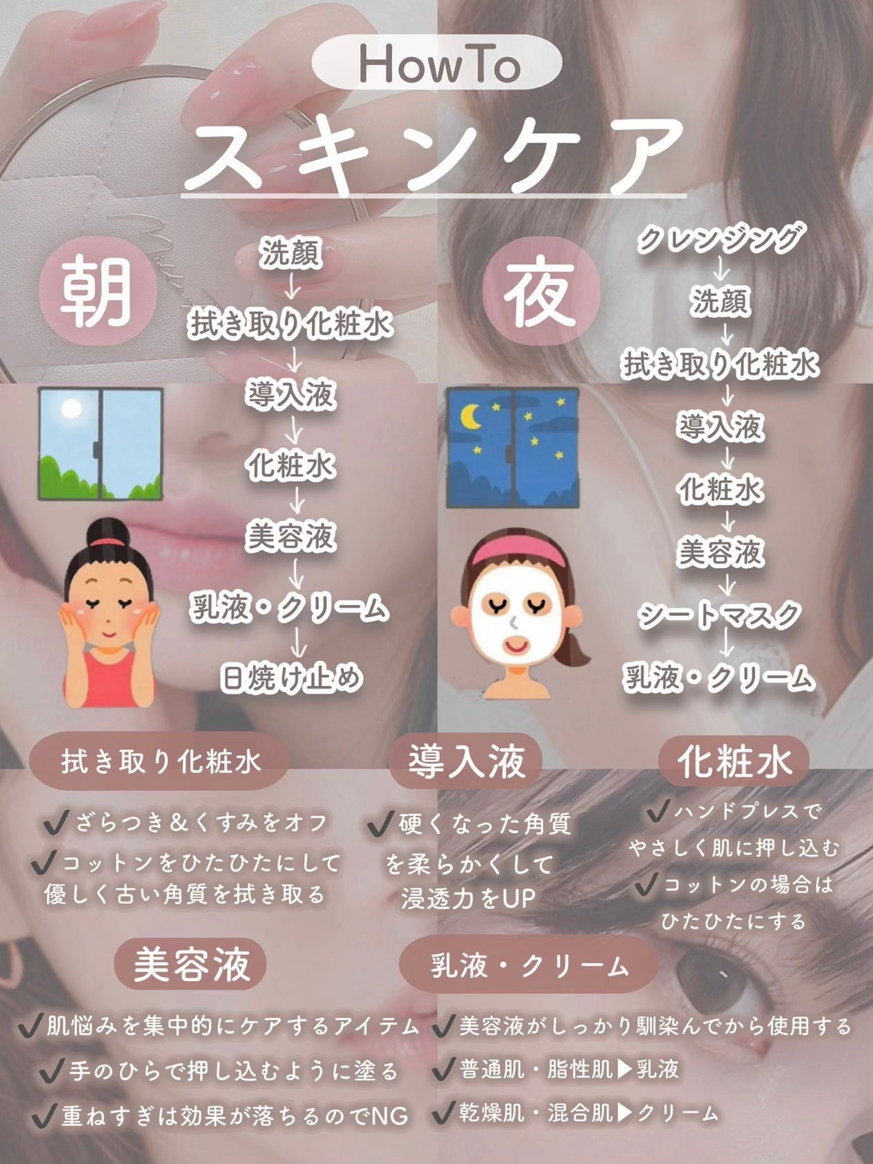 ボディ スムーザー /ハウス オブ ローゼ/ボディスクラブを使ったクチコミ(2枚目)