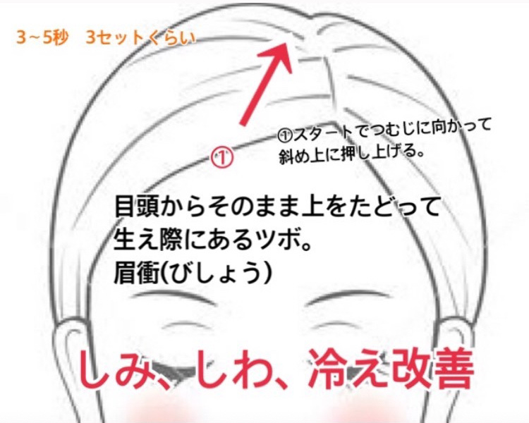 9番 NMNバイオリフトラッピングマスク/numbuzin/シートマスク・パックを使ったクチコミ（3枚目）