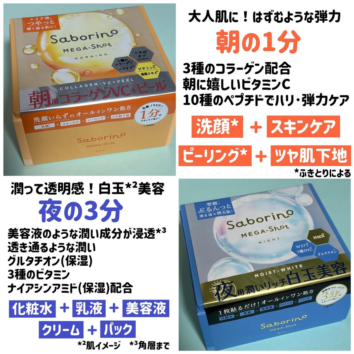 サボリーノ メガショット 朝用ツヤピールマスク CC/サボリーノ/シートマスク・パックを使ったクチコミ(2枚目)