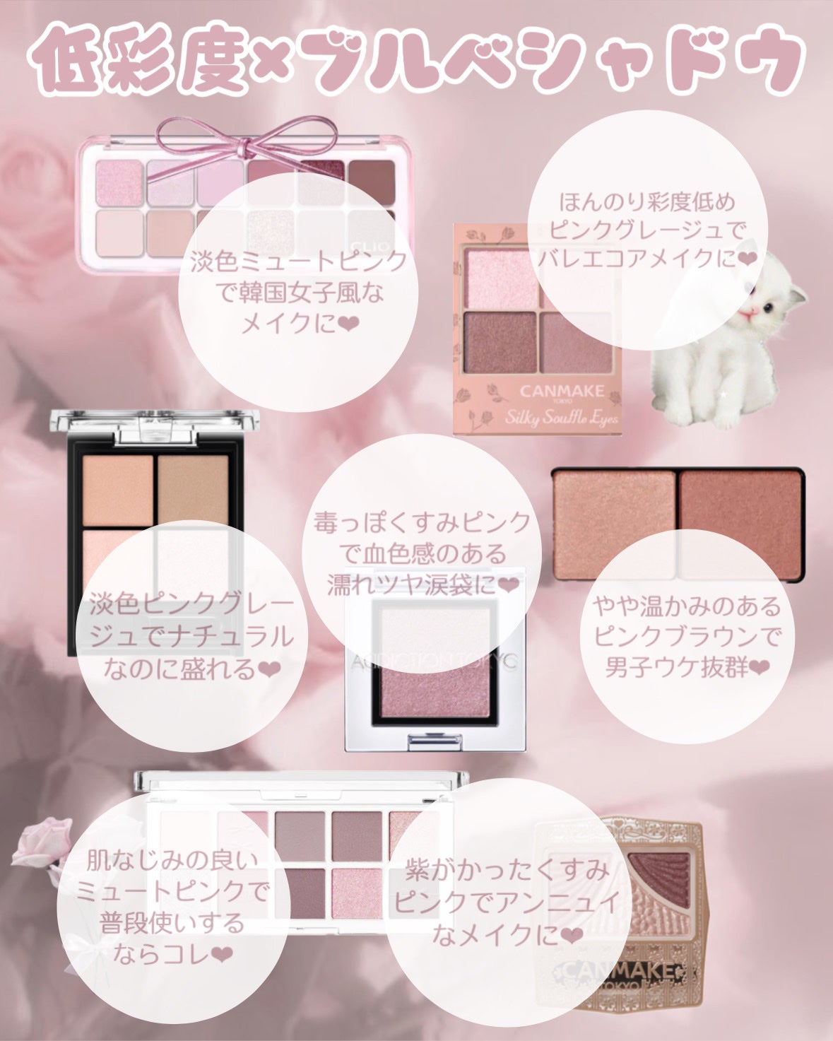 ジューシーピュアアイズ/キャンメイク/アイシャドウパレットを使ったクチコミ(5枚目)