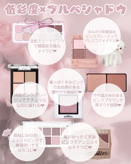 ジューシーピュアアイズ/キャンメイク/アイシャドウパレットを使ったクチコミ(5枚目)