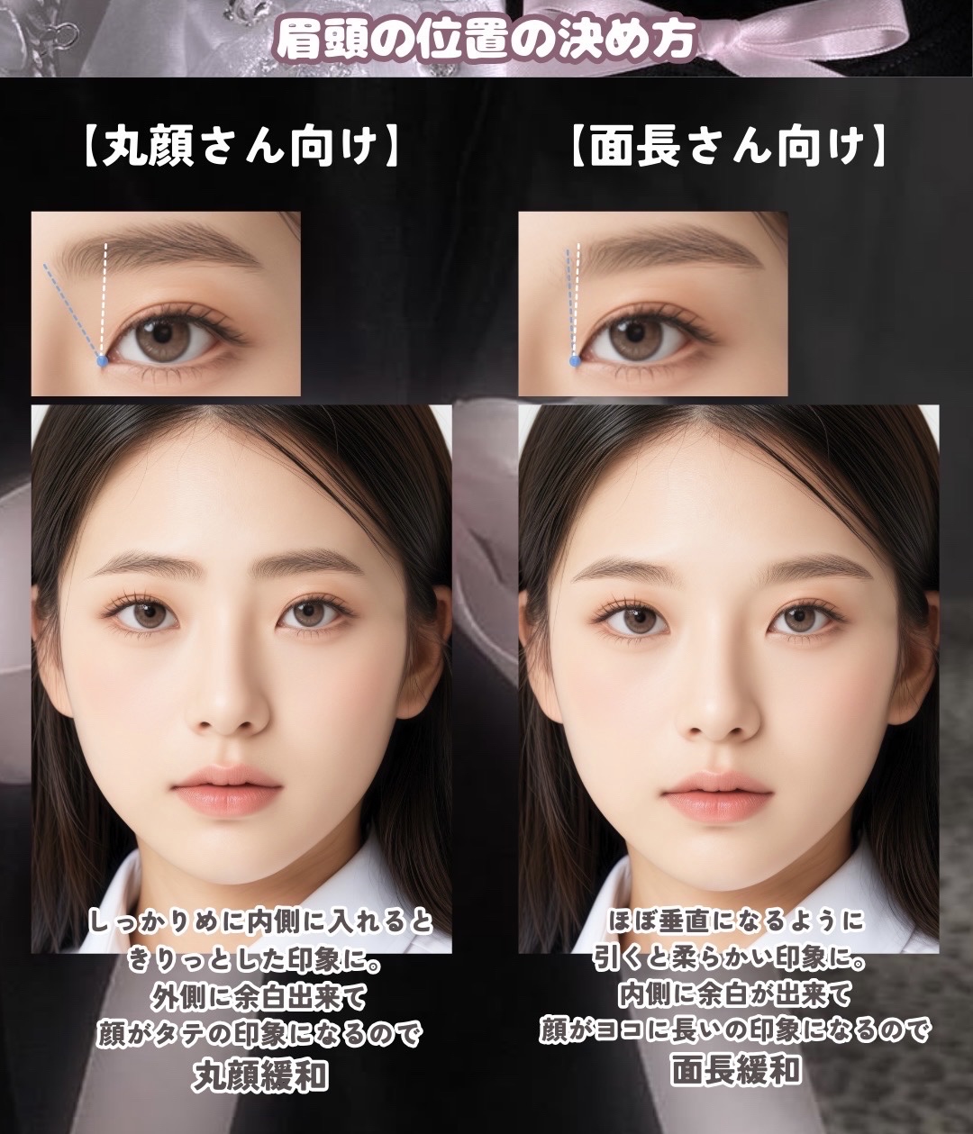 ミックスアイブロウ/キャンメイク/パウダーアイブロウを使ったクチコミ（2枚目）