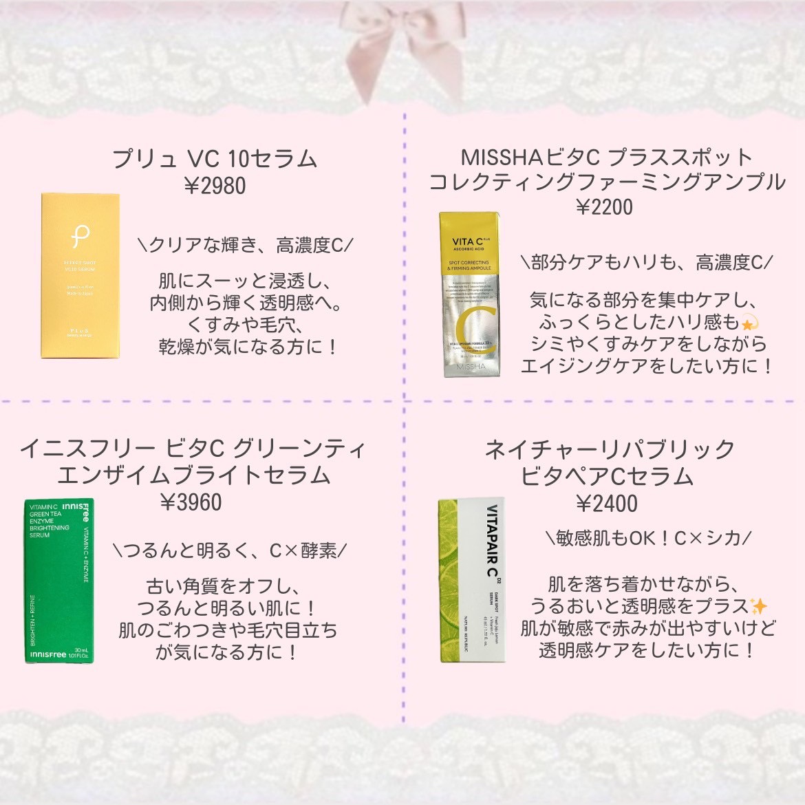 ビタペアC 集中美容液スペシャルセット/ネイチャーリパブリック/美容液を使ったクチコミ（2枚目）