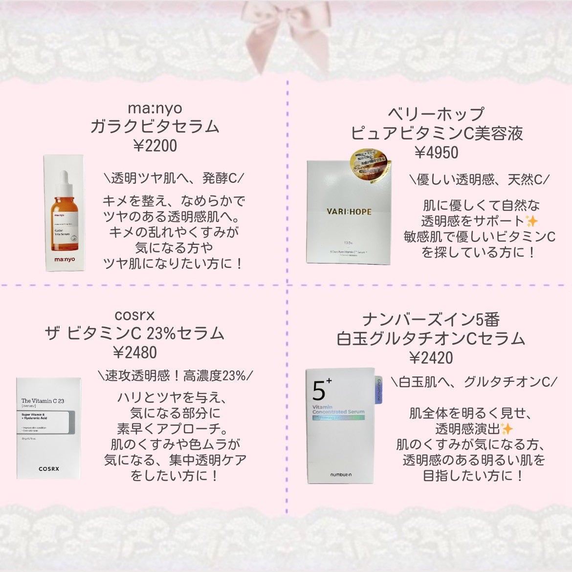 ビタペアC 集中美容液スペシャルセット/ネイチャーリパブリック/美容液を使ったクチコミ(3枚目)
