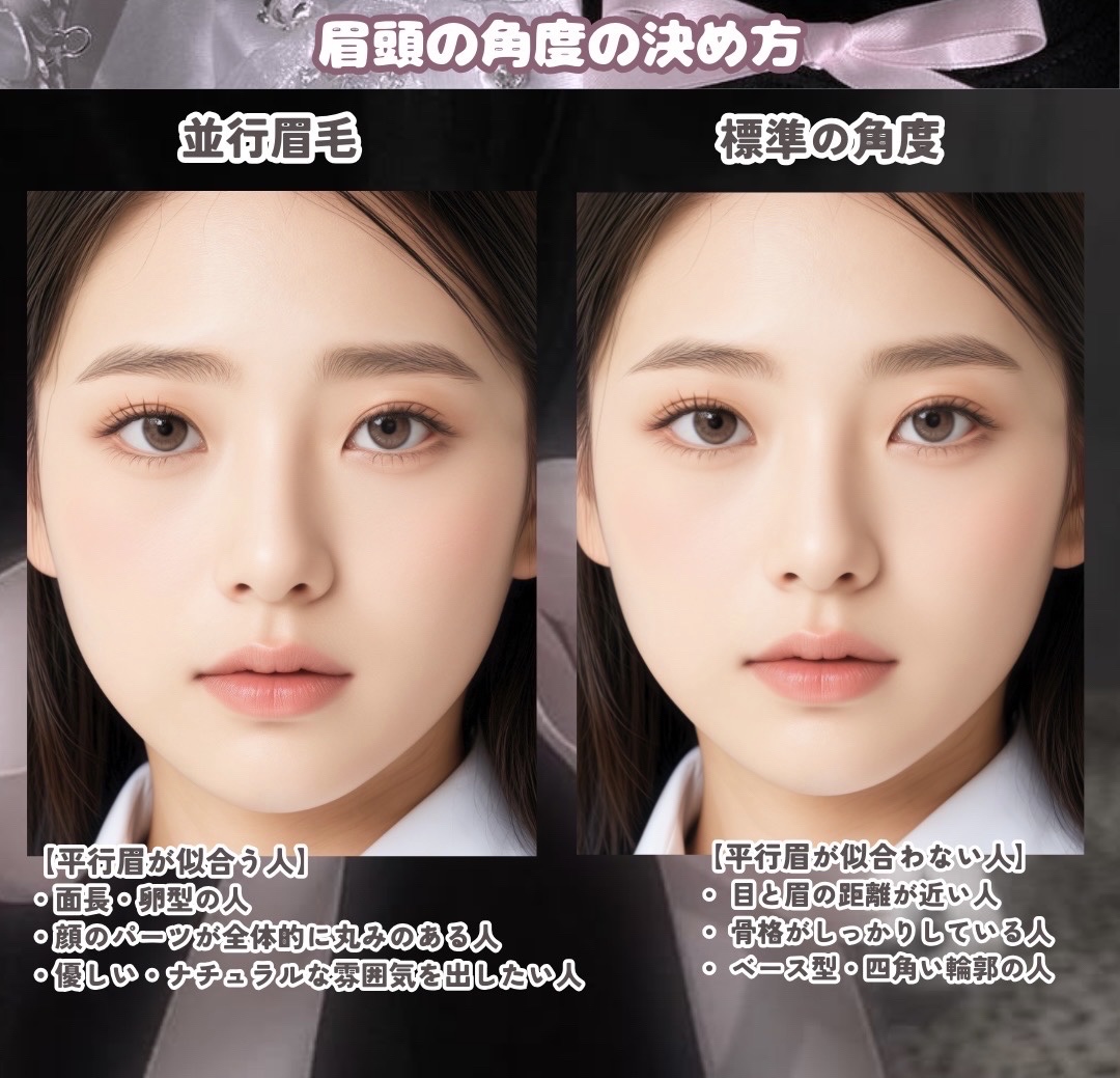 ミックスアイブロウ/キャンメイク/パウダーアイブロウを使ったクチコミ（3枚目）