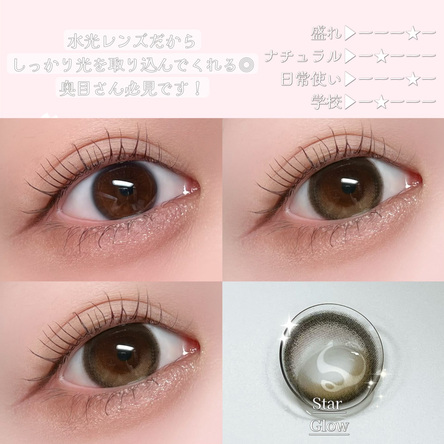 melady 1day/melady/ワンデー(1DAY)カラコンを使ったクチコミ(3枚目)