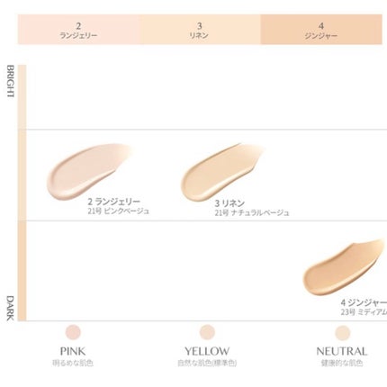 キル カバー ザ ニュー ファンウェア クッション 02 LINGERIE(MINI)/CLIO/クッションファンデーションの画像