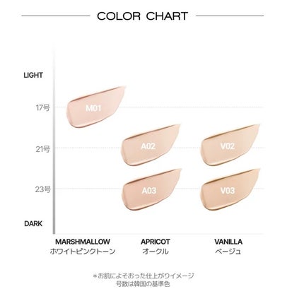 カバーステイン パーフェクティング クッション ファンデーション/VDL/クッションファンデーションを使ったクチコミ(9枚目)