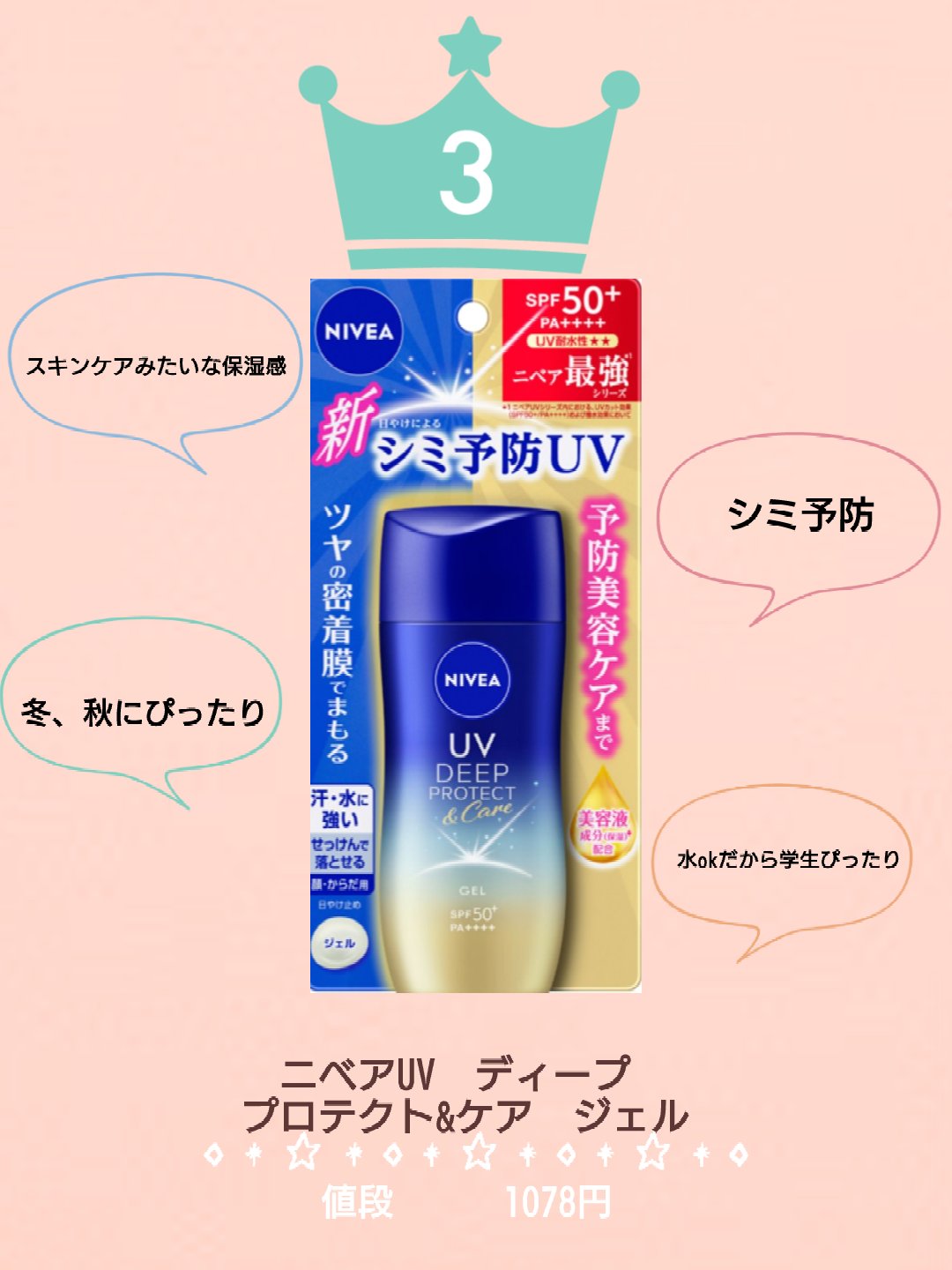 ニベアUV ディープ プロテクト＆ケア ジェル/ニベア/日焼け止めジェルを使ったクチコミ（2枚目）