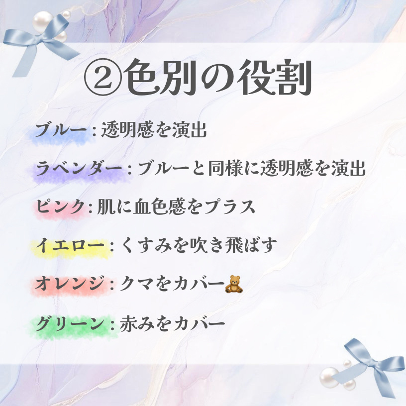 ウォンジョンヨ トーンアップベース/Wonjungyo/化粧下地を使ったクチコミ（3枚目）