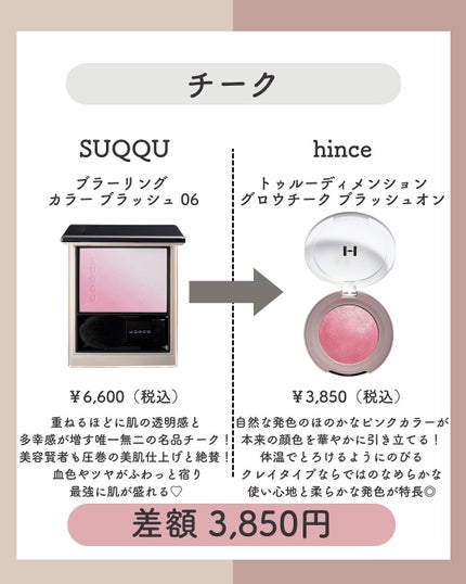 トゥルーディメンショングロウチーク/hince/パウダーチークを使ったクチコミ(3枚目)