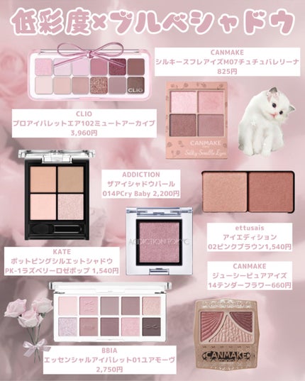 ジューシーピュアアイズ/キャンメイク/アイシャドウパレットを使ったクチコミ(4枚目)