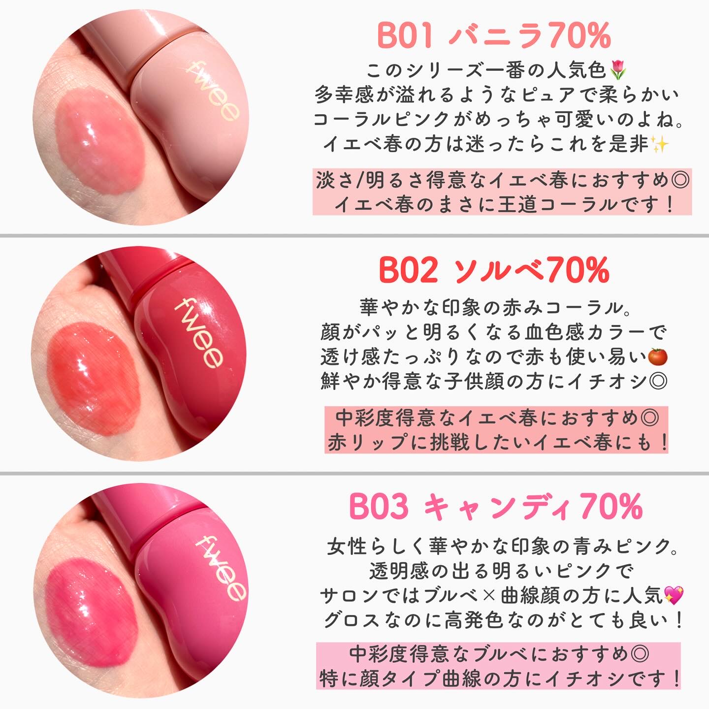 フィー 3Dボリューミンググロス/fwee/リップグロスを使ったクチコミ（3枚目）