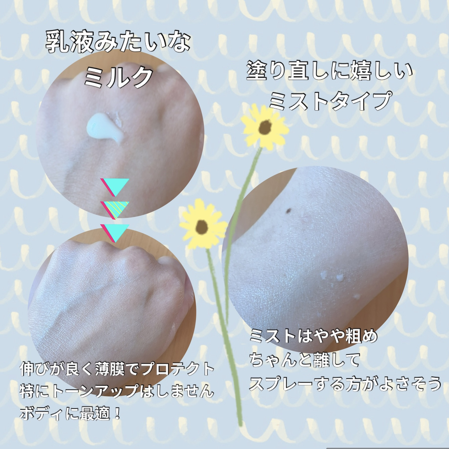 ニベアUV ディープ プロテクト＆ケア ジェル/ニベア/日焼け止めジェルを使ったクチコミ（2枚目）