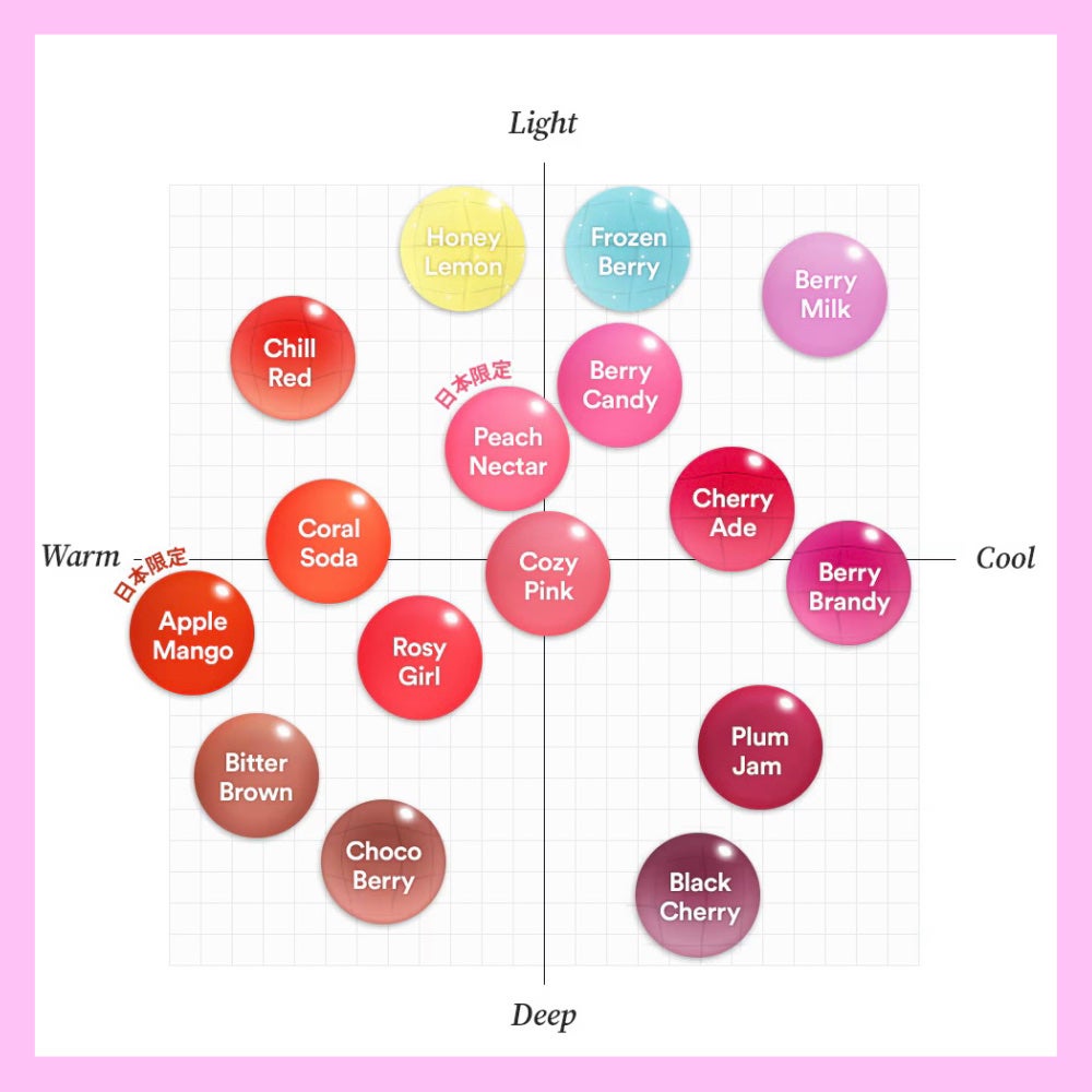 ジューシーベリープランピングリップオイル/TOCOBO/リップグロスを使ったクチコミ(6枚目)