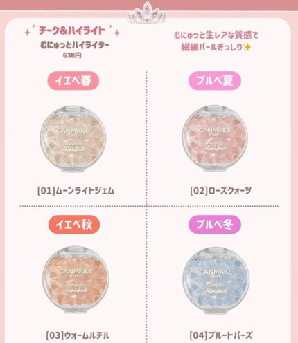 ミックスアイブロウ/キャンメイク/パウダーアイブロウを使ったクチコミ(7枚目)