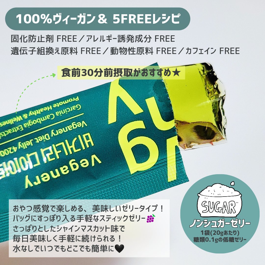 ヴィーガナリー植物性コラーゲン/ダルバ/美容サプリメントを使ったクチコミ（3枚目）