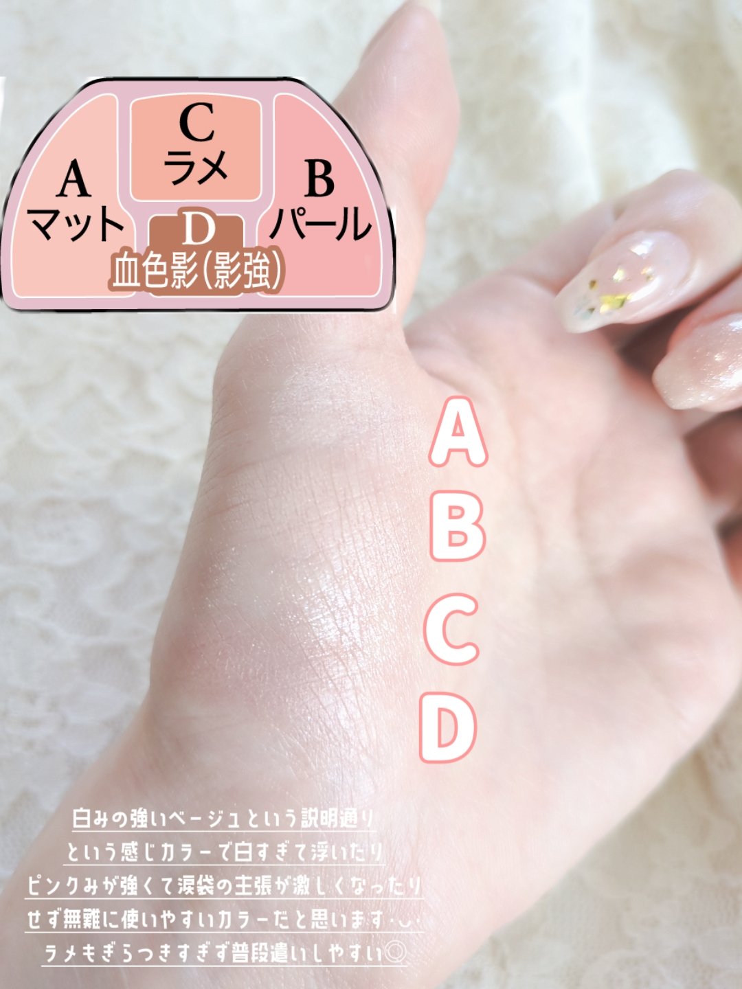 プランぷくコーデアイズNeo/キャンメイク/アイシャドウを使ったクチコミ（2枚目）