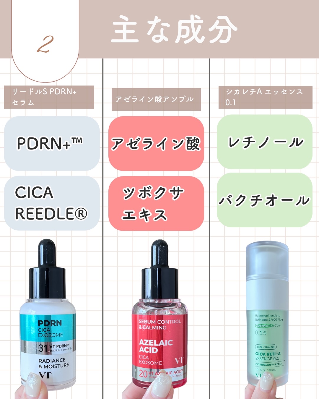 シカレチA エッセンス0.1/VT/美容液を使ったクチコミ（3枚目）