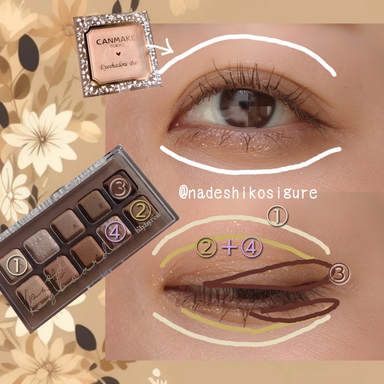 アイシャドウベース/キャンメイク/アイシャドウベースを使ったクチコミ（3枚目）