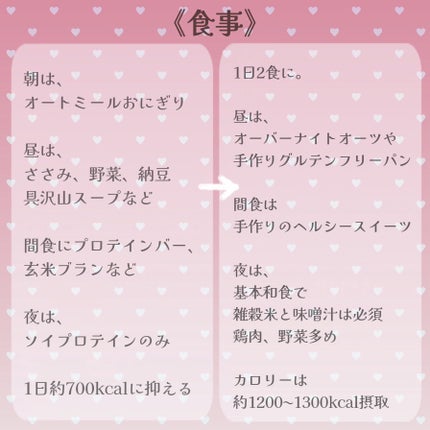 食べてもDiet/井藤漢方製薬/ボディサプリメントを使ったクチコミ(2枚目)