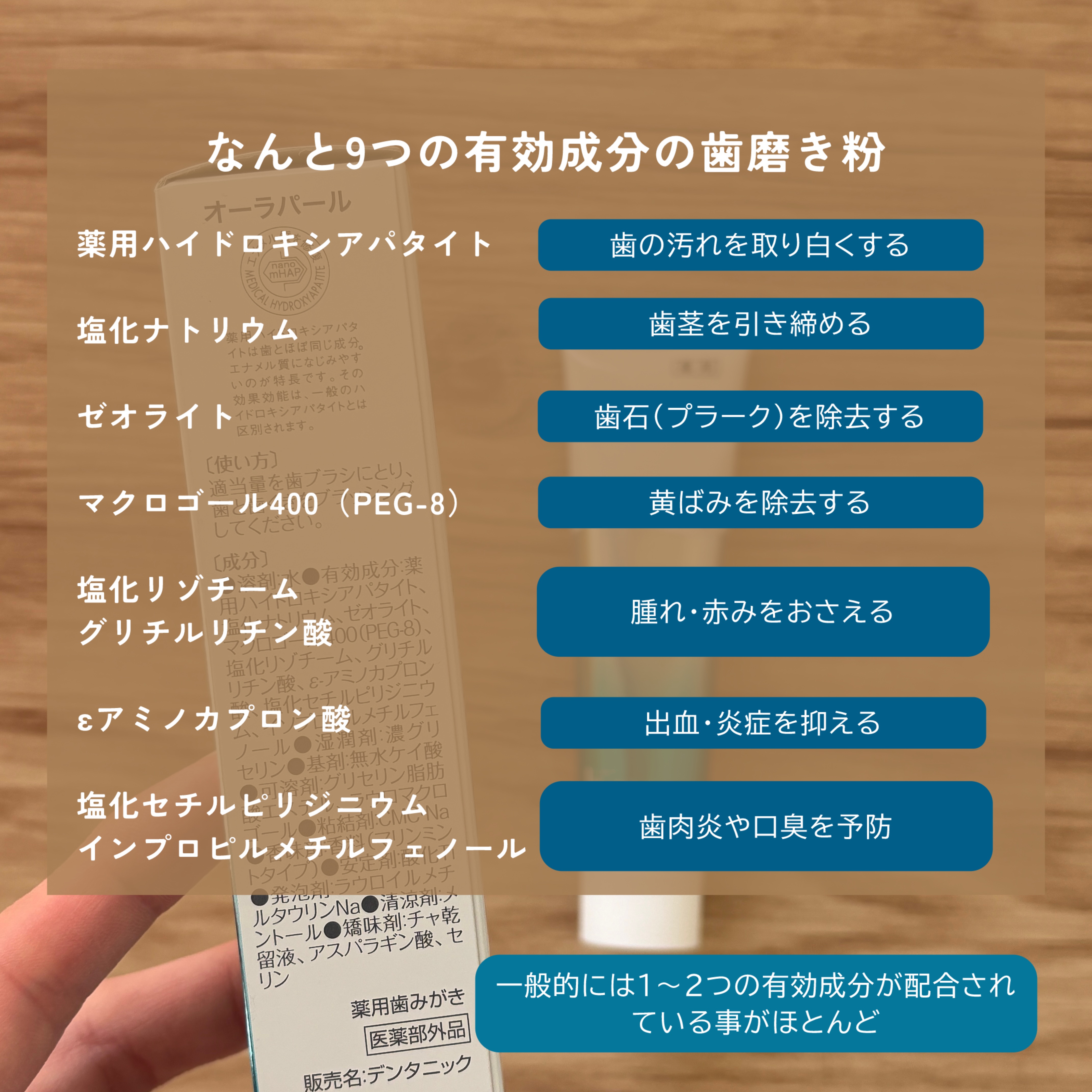 オーラパール/OraPearl/歯磨き粉を使ったクチコミ（2枚目）