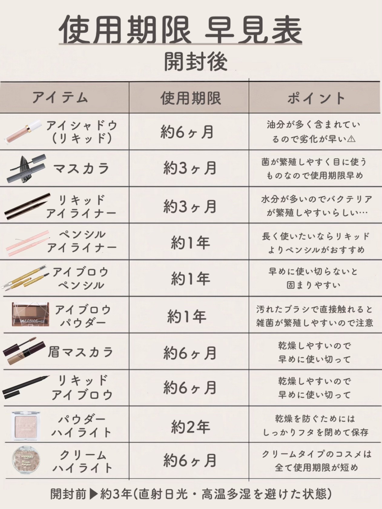 THE アイパレR/b idol/アイシャドウパレットを使ったクチコミ（3枚目）