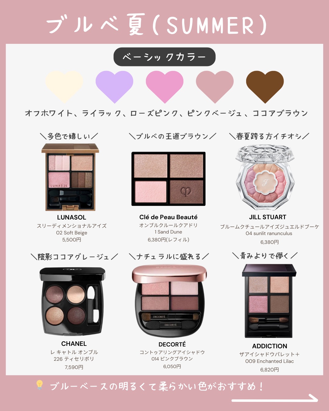 スリーディメンショナルアイズ/LUNASOL/アイシャドウパレットを使ったクチコミ（3枚目）